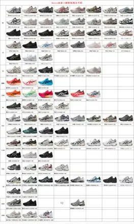 Asics GEL-NYC
